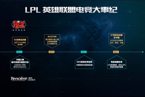 那么