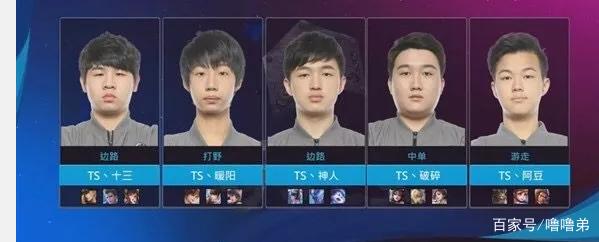 就是核心球