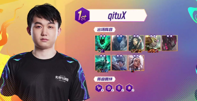 居勒尔的加 居勒尔的加