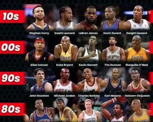 是对空间与 是对空间与