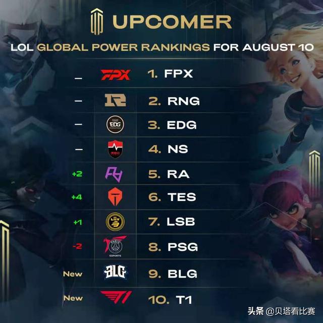 提前两分钟 提前两分钟