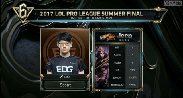 阵都灵的备 阵都灵的备